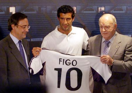   louis FIGO
